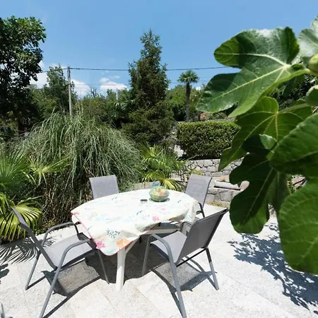 Max 3 By Guide * רייקה