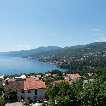 Max 3 By Guide רייקה