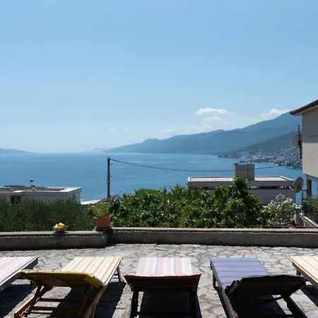 Max 3 By Guide * רייקה