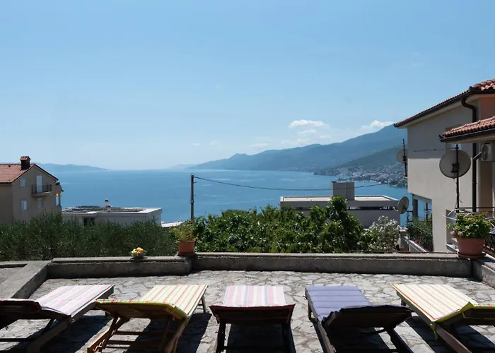 Max 3 By Guide * Rijeka