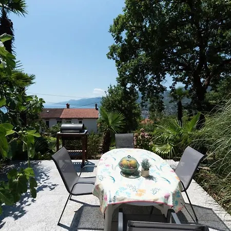 Apartman Max 3 By Guide *