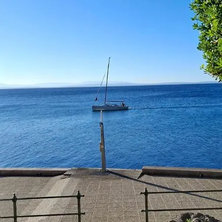 Max 3 By Guide * Fiume