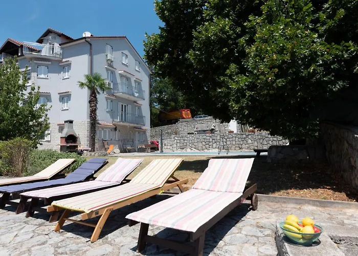 Max 3 By Guide * Rijeka